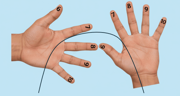 Step 1: Fingers touching for the 6 times 8 trick