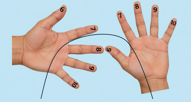 Step 1: Fingers touching for 6 times 8