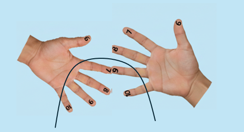 Step 1: Fingers touching for the 7 times 9 trick