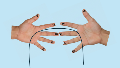 Step 1: Fingers touching for the 8 times 8 trick